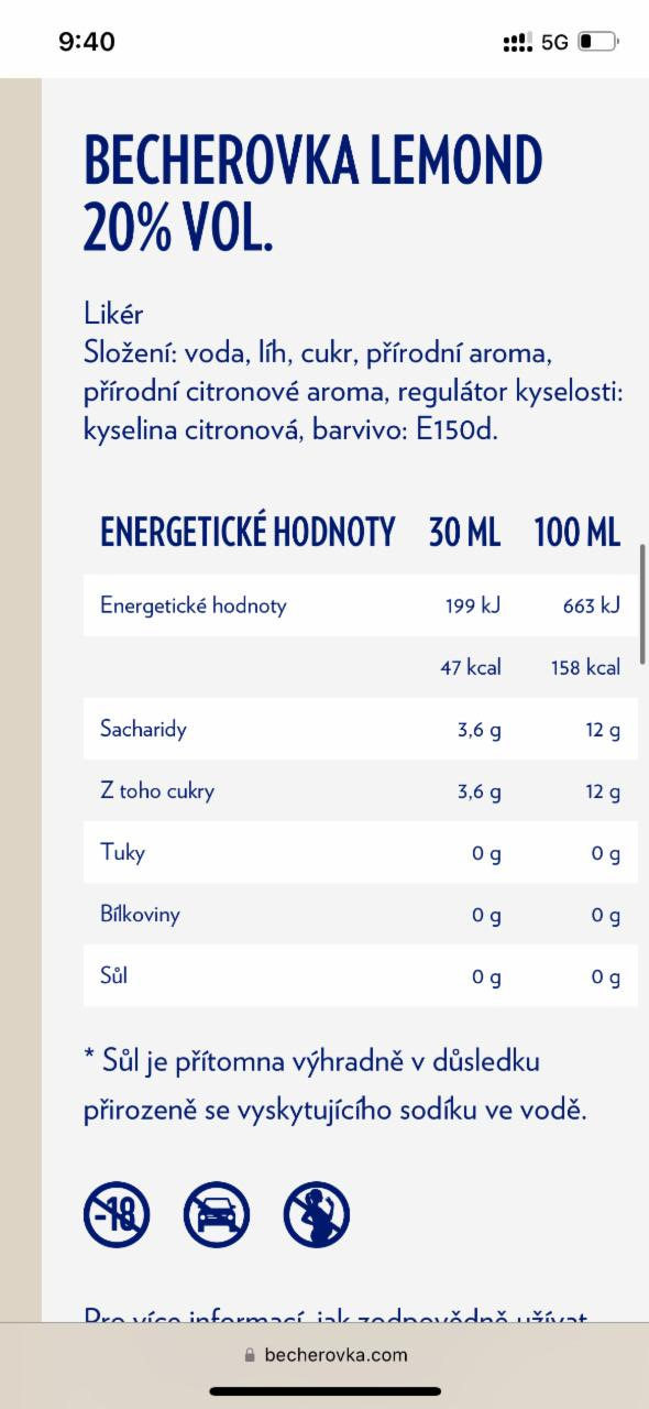 Fotografie - Becherovka Lemond 20%