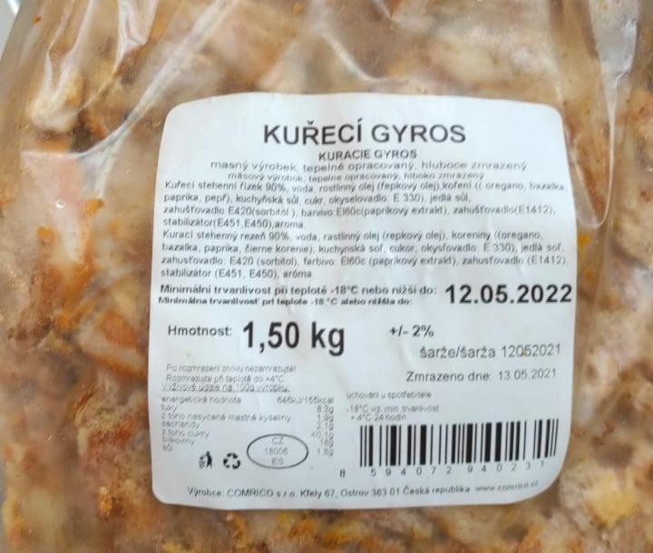 Fotografie - Kuřecí gyros