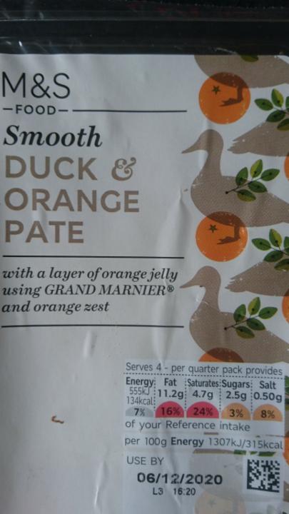 Fotografie - Smooth Duck & Orange pate - M&S