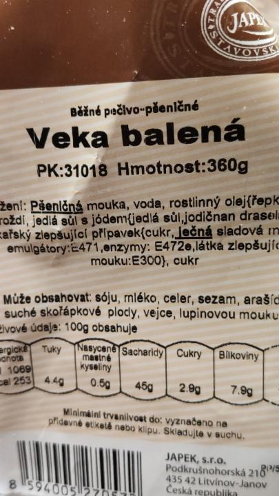 Fotografie - Veka balená Japek