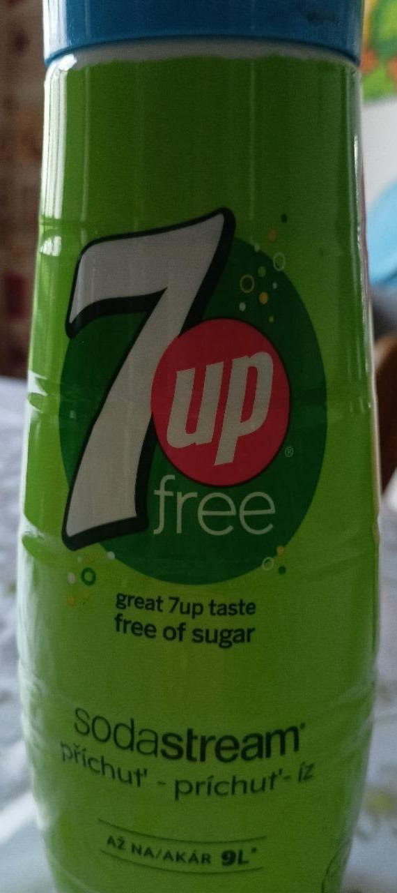 Fotografie - SodaStream 7up free