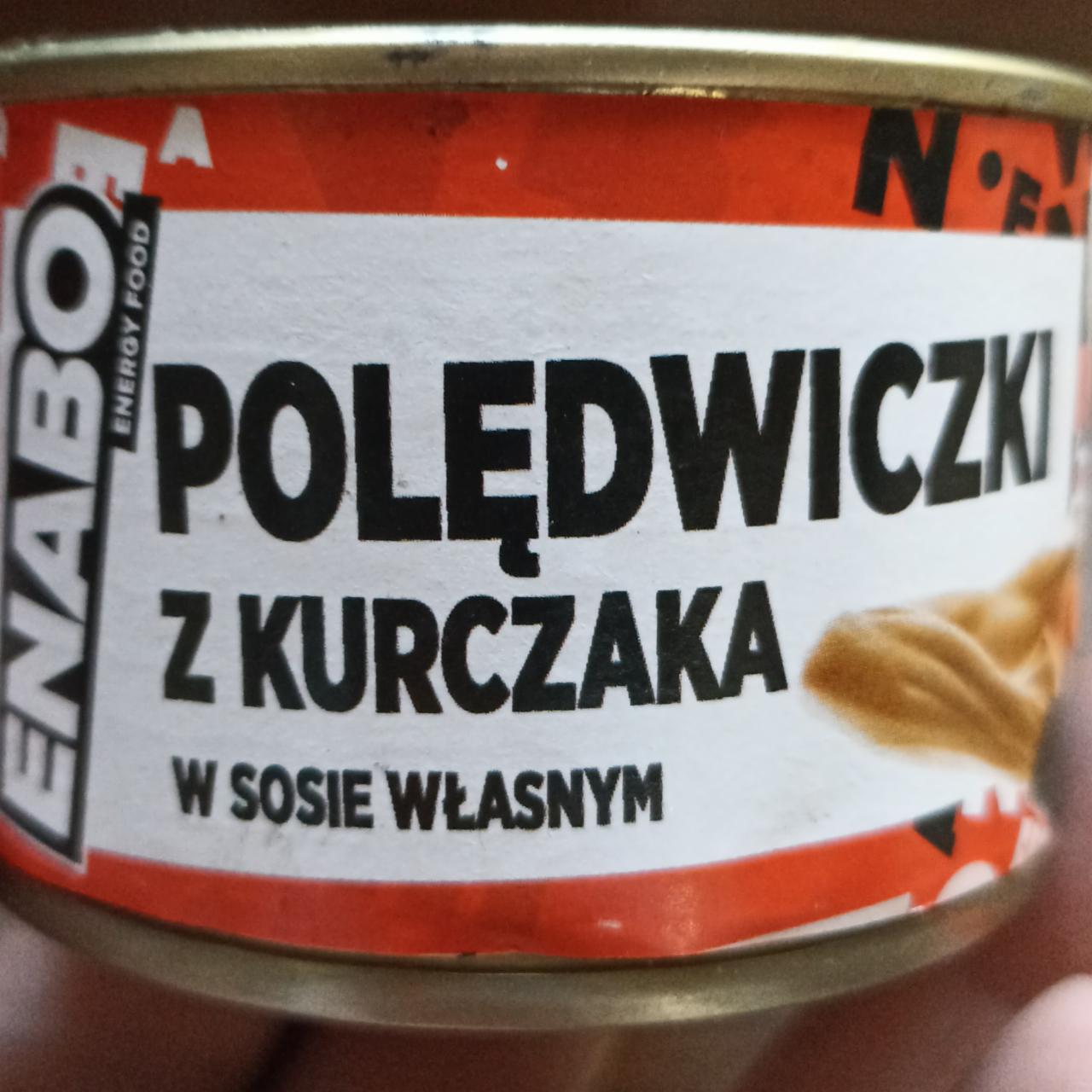 Fotografie - enabo polędwiczki z kurczaka w sosie wlasnym